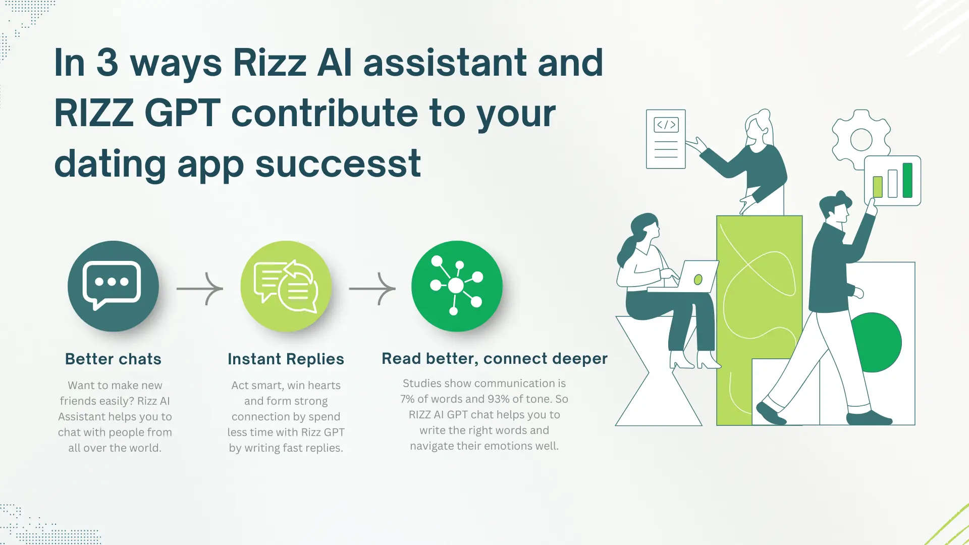 Home 18 Infographics about usage of Rizz AI app